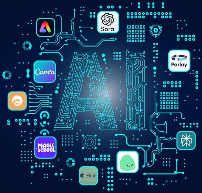 Featured AI tools